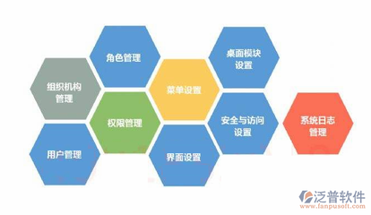 協(xié)同軟件協(xié)作開(kāi)發(fā)的未來(lái) 網(wǎng)絡(luò)與信息安全的最新策略